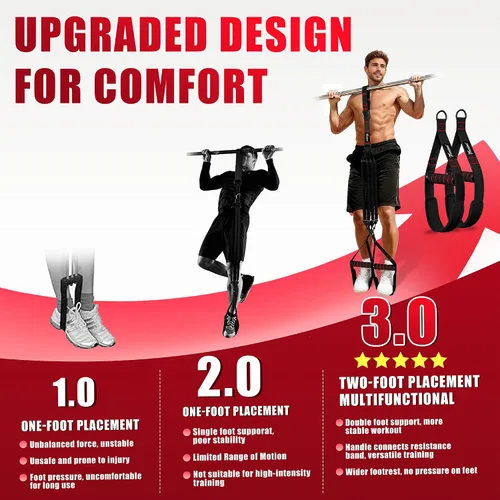 Vista 2 de Pull Up Assistance Bands, Heavy Duty Resistance Bands with Handles, Exercise Band with Door Anchor, Adjustable Workout Band Set for Pull Up Bar