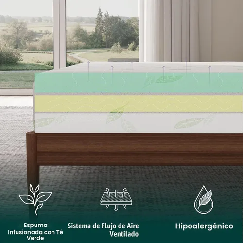 Vista 4 de NapQueen Individual, colchón de espuma viscoelástica de 6 pulgadas con té verde Anula, cama en caja, certificado CertiPUR-US