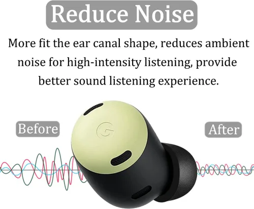 Vista 5 de Espuma viscoelástica compatible con almohadillas Pixel Buds Pro, 3 pares de cancelaciones de ruido, ajuste cómodo sin dolor de silicona, accesorios