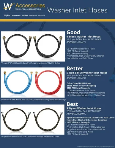 Vista 2 de Whirlpool 8212546RP Mangueras de llenado originales OEM para arandelas, accesorio negro de 4 pies – Reemplaza 8212546RW, 8212546IP, 49535