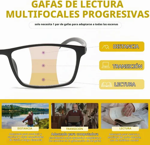 Vista 2 de K.LAVER Gafas de lectura progresivas fotocromáticas para hombre TR90 Blue Negro