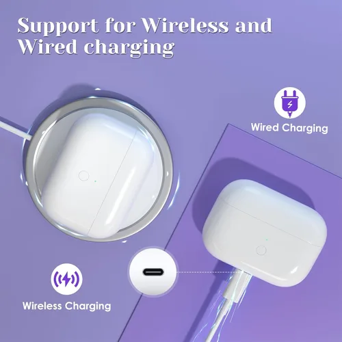 Vista 4 de Funda de carga inalámbrica compatible con AirPods Pro de 1ª y 2ª generación, estuche de carga tipo C para AirPod Pro 2, funda de carga con botón