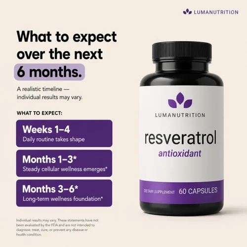 Vista 7 de Luma Nutrition Suplemento de Resveratrol de Alta Pureza - 98% Trans-Resveratrol - Antioxidante - Cápsulas de Resveratrol - Vegano y Sin Gluten - 60