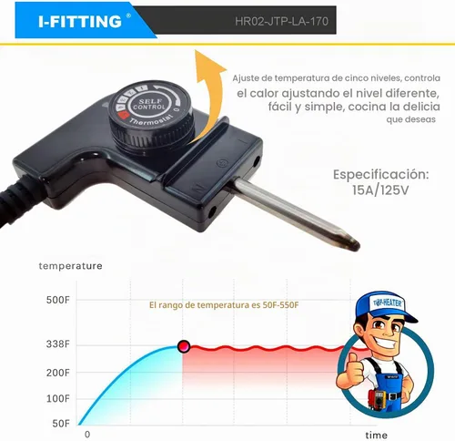 Vista 6 de Cable de sonda de termostato ajustable para ahumadores Masterbuilt y planchas eléctricas, ahumador eléctrico para exterior/hogar, cable