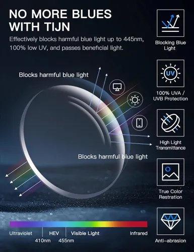 Vista 6 de TIJN Lentes de bloqueo de luz azul para mujeres y hombres, gafas cuadradas de acetato con marco de metal para cosplay y niñas de anime, Rin