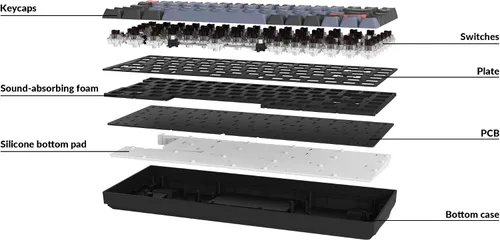 Vista 4 de Keychron K2 Pro QMKVIA Teclado mecánico inalámbrico, interruptor K Pro marrón intercambiable en caliente con 75% de diseño macro programable