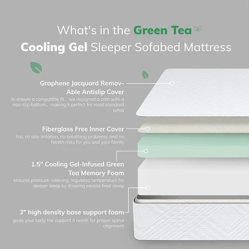 Vista 3 de EGOHOME - Colchón de repuesto de espuma viscoelástica Queen de 4.5 pulgadas para sofá cama convertible y sofá-cama, colchón de gel refrescante de té