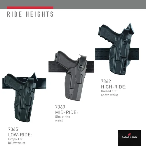 Vista 5 de Safariland 7360 7TS ALS/SLS Mid-Ride Duty Rated Level III Retention Holster