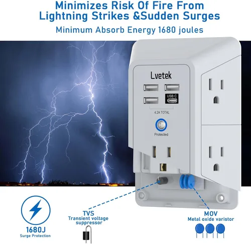 Vista 11 de Extensor de tomacorriente, protector de sobretensiones con 5 enchufes múltiples y 4 puertos USB (2 USB C), cargador de pared de regleta