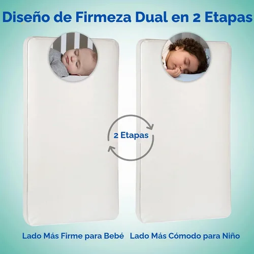 Vista 6 de Sealy Posture Perfect - Colchón impermeable de 2 etapas para cuna y colchón para cama de bebé, espuma viscoelástica híbrida y 150 bobinas de alta