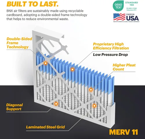 Vista 3 de BNX TruFilter - Filtro de aire MERV 11 de 10 x 10 x 1 pulgadas (paquete de 4) – Fabricado en Estados Unidos – Defensa contra Alérgenos Filtros