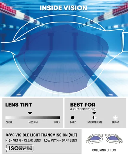 Vista 3 de ARENA Gafas de natación unisex para adultos Air-Bold Swipe antiempañamiento de entrenamiento para hombres y mujeres con sellos acolchados ajuste