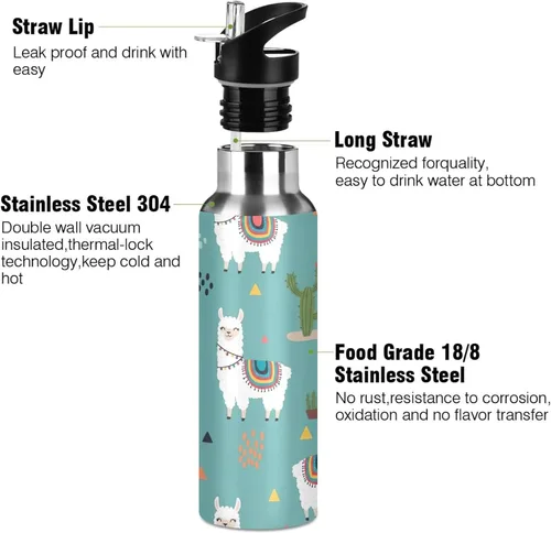 Vista 3 de Cute Llamas - Botella de agua colorida de acero inoxidable aislada al vacío de 32 onzas, a prueba de fugas, botella de agua deportiva sin BPA