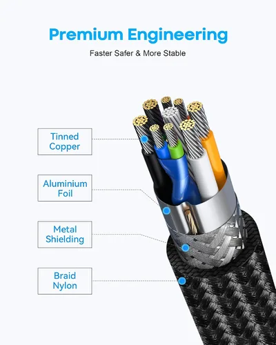 Vista 7 de CLEEFUN Cable de extensión USB-C, 1 pie, paquete de 1, USB-C macho a hembra, datos de 10 Gbps y sincronización de video 4K, carga rápida de 100 W