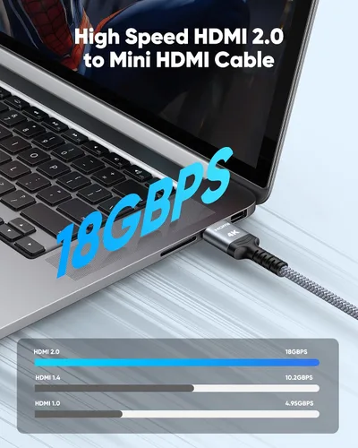 Vista 8 de Highwings - Cable mini HDMI a HDMI de 1 pie, alta velocidad 4K60Hz Gris