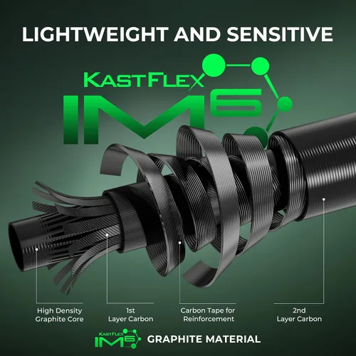 Vista 3 de KastKing Zephyr Dual Tip Fishing Rod, Lightweight KastFlex IM6 Graphite Spinning & Casting Rod with Zirconium Oxide Ring Guides, Hook Keeper, EVA
