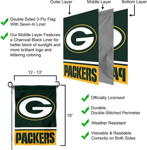 Vista 6 de Green Bay Packers bandera de jardín de dos lados