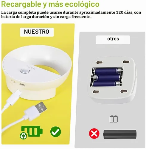 Vista 3 de AURAXY Luz nocturna con batería recargable, luz nocturna con sensor de movimiento, luz LED blanca cálida magnética con sensor de movimiento para luz