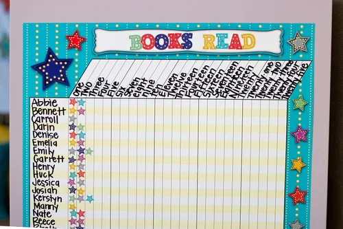 Vista 3 de Teacher Created Resources Mini pegatinas de estrellas de marquesina