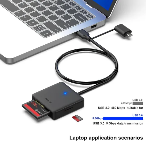Vista 2 de Lector de tarjetas de memoria, BENFEI 4 en 1 USB 3.0 y USB-C a SD Micro SD Adaptador de lector de tarjetas MS CF, 4 tarjetas de lectura y escritura