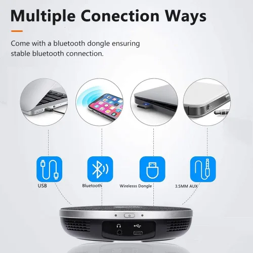 Vista 5 de TONGVEO Sistema de cámara de video para sala de conferencias todo en uno HD1080P 60fps Zoom óptico 3X USB3.0 HDMI Cámara PTZ con seguimiento
