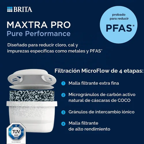 Vista 2 de BRITA MAXTRA PRO - Cartucho de filtro de agua Pure Performance – Paquete de 4 – Recambio original BRITA que reduce impurezas, cloro, PFAS