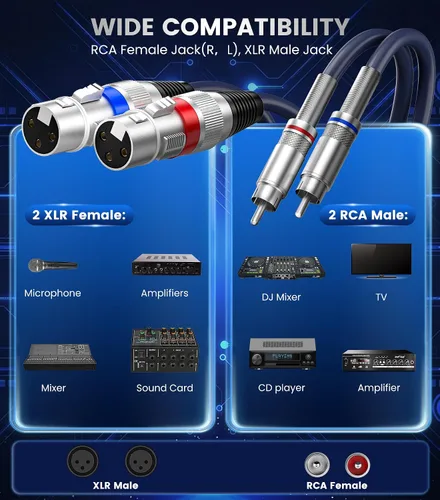 Vista 4 de tisino Cable doble XLR a RCA, cable de conexión de 2 XLR hembra a 2 RCA macho, conexión de audio estéreo de alta fidelidad, cable de interconexión