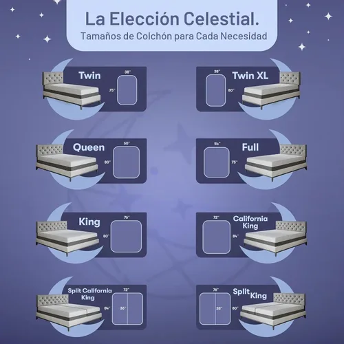 Vista 7 de Celestial Sleep Colchón de espuma viscoelástica con gel en caja, fabricado en EE. UU., espuma certificada CertiPUR-US®, certificación Oeko-Tex