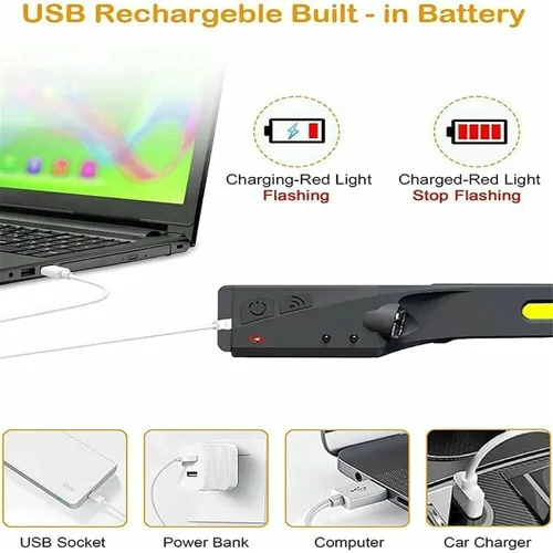 Vista 5 de Fay Bless USB tipo C recargable LED sensor faro con ángulo ajustable (HeadlampBand-JP-Negro 2PCS)