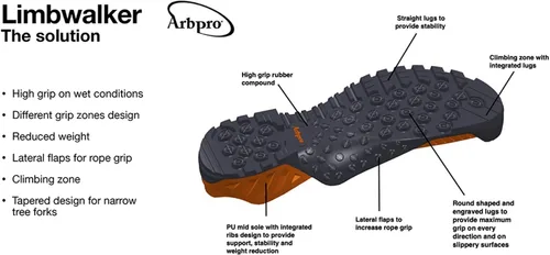 Vista 4 de Botas NEO con suela Limbwalker