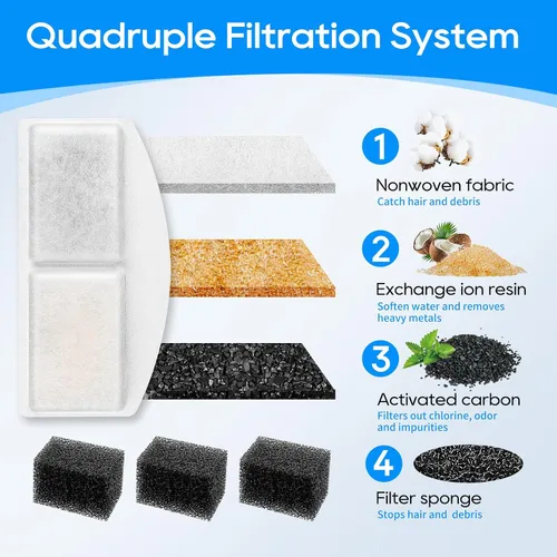 Vista 4 de Repuesto de filtro de fuente para mascotas, 12 paquetes de filtro de fuente de agua para gatos compatible con fuente automática para mascotas de 100