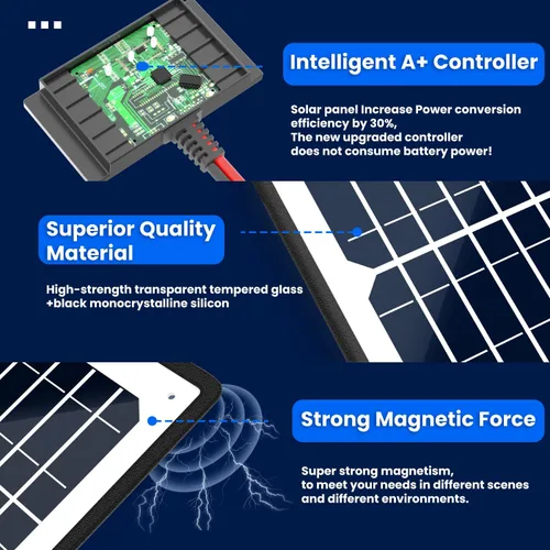 Vista 4 de POWOXI Cargador de Mantenimiento Solar Magnético de 10W 12V para Batería por Goteo, Controlador de Carga Inteligente MPPT Integrado, Cargador Solar