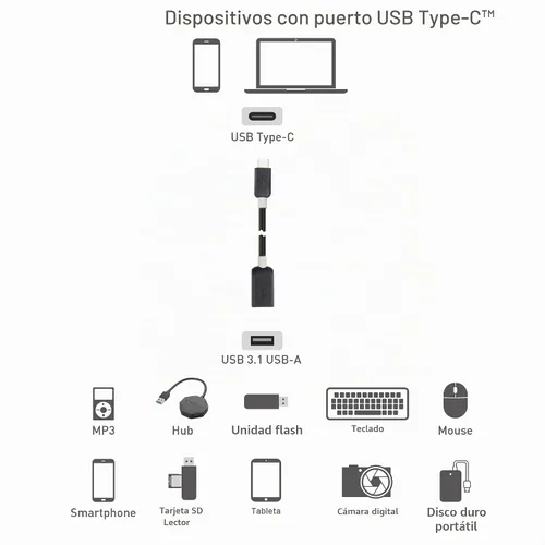 Vista 6 de Cable Matters Adaptador USB C a USB 3.0 de 5 Gbps, 6 pulgadas, negro