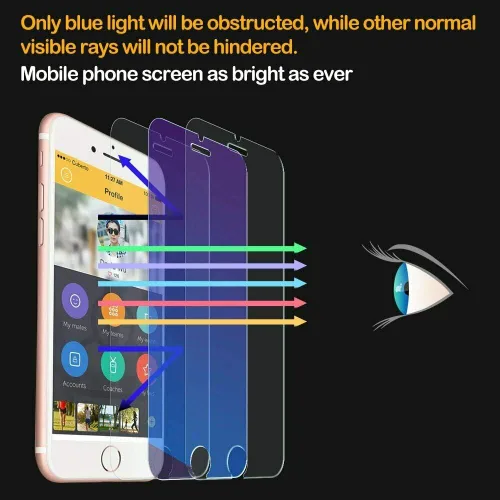 Vista 4 de para iPhone SE (2ª generación, 2020) [no para iPhone SE (1ª generación)], protector de pantalla de vidrio templado, antiluz azul [protección ocular]
