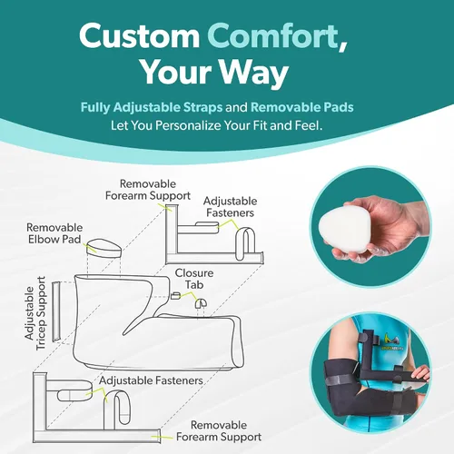 Vista 4 de BraceAbility Soporte inmovilizador de codo Férula de ortesis de antebrazo de brazo largo extraíble para antebrazo blando para suprarcondilo roto