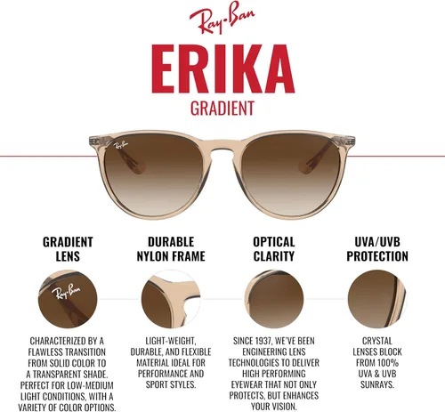 Vista 14 de Ray-Ban RB4171F Erika (F) - Gafas de sol