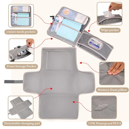 Vista 2 de Cambiador de pañales portátil para bebé, bolsa de viaje para cambiador de pañales para bebé con bolsillo para toallitas, cambiador portátil