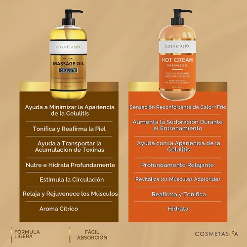 Vista 5 de Aceite de masaje para celulitis y crema caliente, aceite y gel para celulitis 100% natural, altamente absorbente, reafirma, tonifica, tensa e