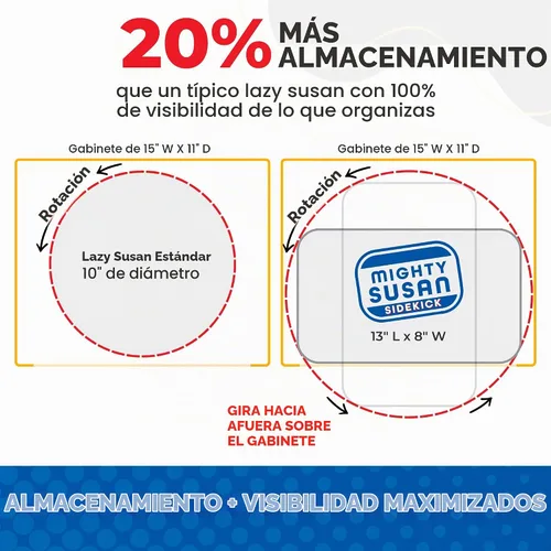 Vista 5 de Mighty Susan Sidekick Organizador Giratorio de Gabinete Reforzado con Acero - Plataforma Giratoria Rectangular para Botellas Altas y Almacenamiento