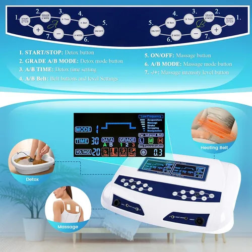 Vista 7 de Máquina de desintoxicación de baño de pies iónico, limpieza iónica profesional de doble desintoxicación iónica para baño de pies, spa con iones