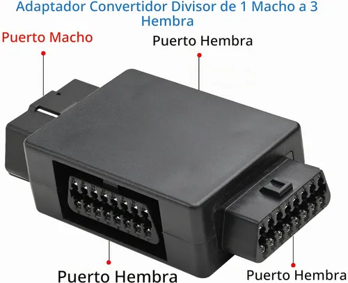Vista 3 de iKKEGOL Pocket OBD2 Splitter Adapter Full 16 Pin 1 Macho a 3 Hembra OBD Cable Convertidor Conector (negro)