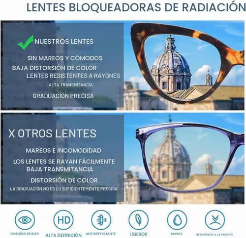 Vista 5 de Pack de 6 gafas de moda de ojo de gato para mujer con bloqueo de luz azul, bisagras de resorte extra grandes, lentes para computadora