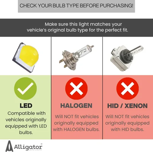 Vista 8 de ALLIGATOR AUTO LIGHTS Juego de luces traseras LED de repuesto para Mazda CX5 2017-2021 con bombillas, lados izquierdo y derecho, cumple con DOT/SAE