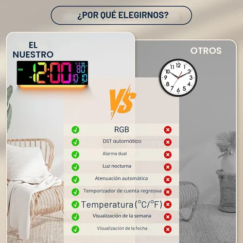 Vista 9 de Reloj de Pared Digital Grande de 16.5": 11 Colores RGB Reloj de Decoración de Montaje en Pared para Sala de Estar, Dormitorio, Oficina, Aula