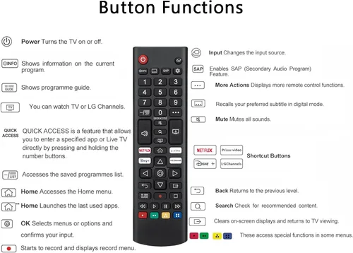 Vista 7 de Reemplazo de control remoto universal compatible con LG TV All UHD LED OLED QNED NanoCell 3D 4K 8K Smart TVs - No requiere configuración
