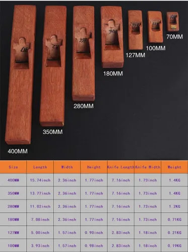 Vista 6 de Plano de carpintería, banco de alisado, plano de mano, carpintero, herramienta de artesanía de madera para manualidades de madera, madera Craver