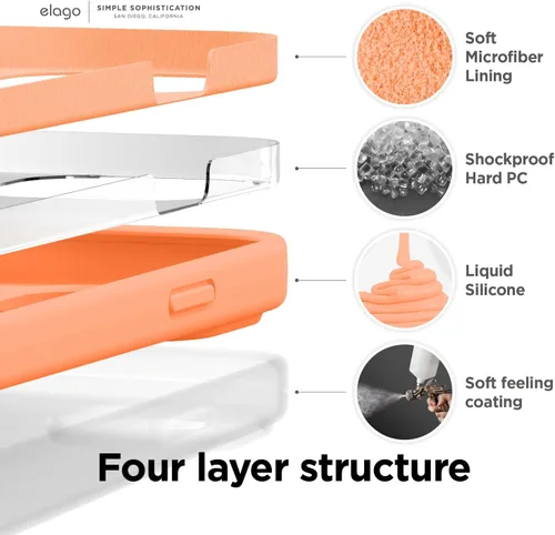 Vista 11 de elago Funda de silicona líquida prémium para iPhone 14 Pro Max