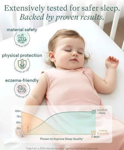 Vista 2 de PurComfy Saco de dormir súper suave de 0.5 TOG, saco de dormir de viscosa de bambú de primera calidad, manta delgada para bebé, saco de dormir