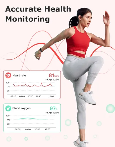 Vista 5 de Rastreador de Fitness, Relojes redondos de fitness para mujeres con Bluetooth, llamada, monitor de frecuencia cardíaca, rastreador de sueño