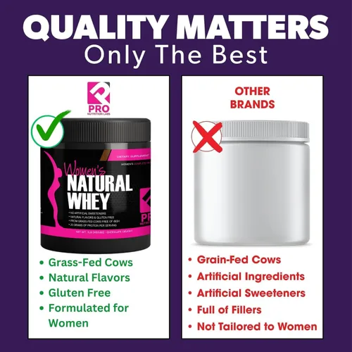 Vista 6 de PRO NUTRITION LABS Proteína de suero de leche en polvo para mujeres, apoya la masa muscular magra, baja en carbohidratos, sin gluten, alimentado